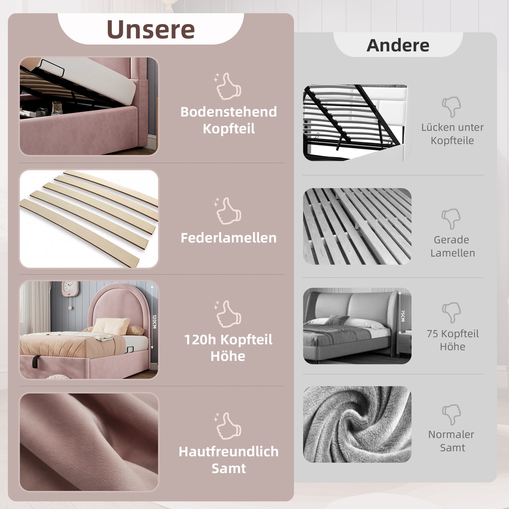 Lit enfant rembourré 90×200 cm (sans matelas) en velours rose avec tête de lit arquée