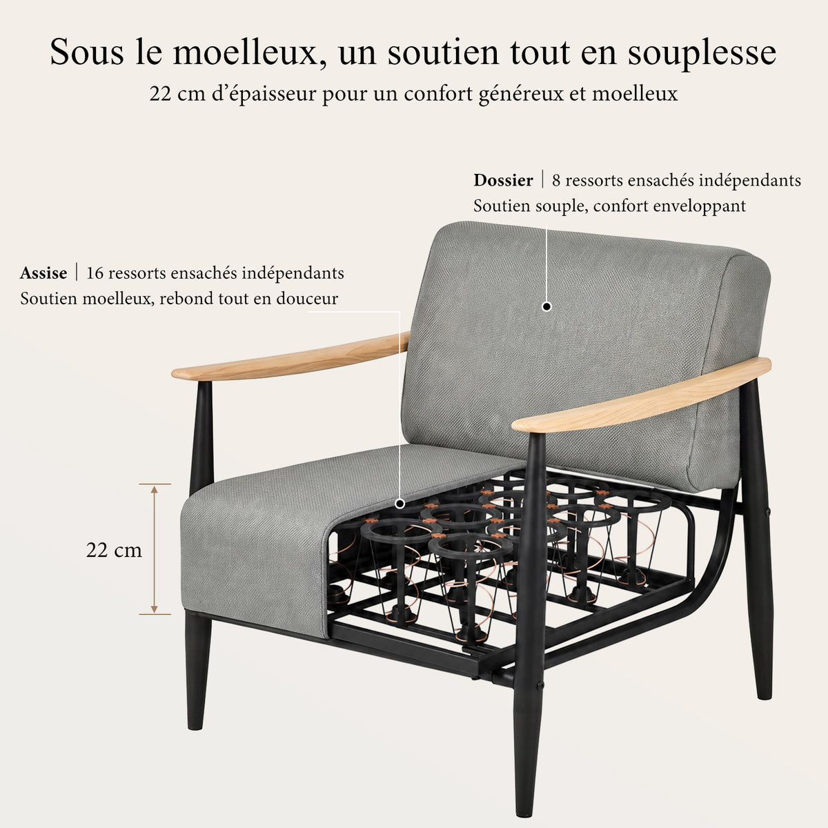 Fauteuil en tissu gris - MOLICA